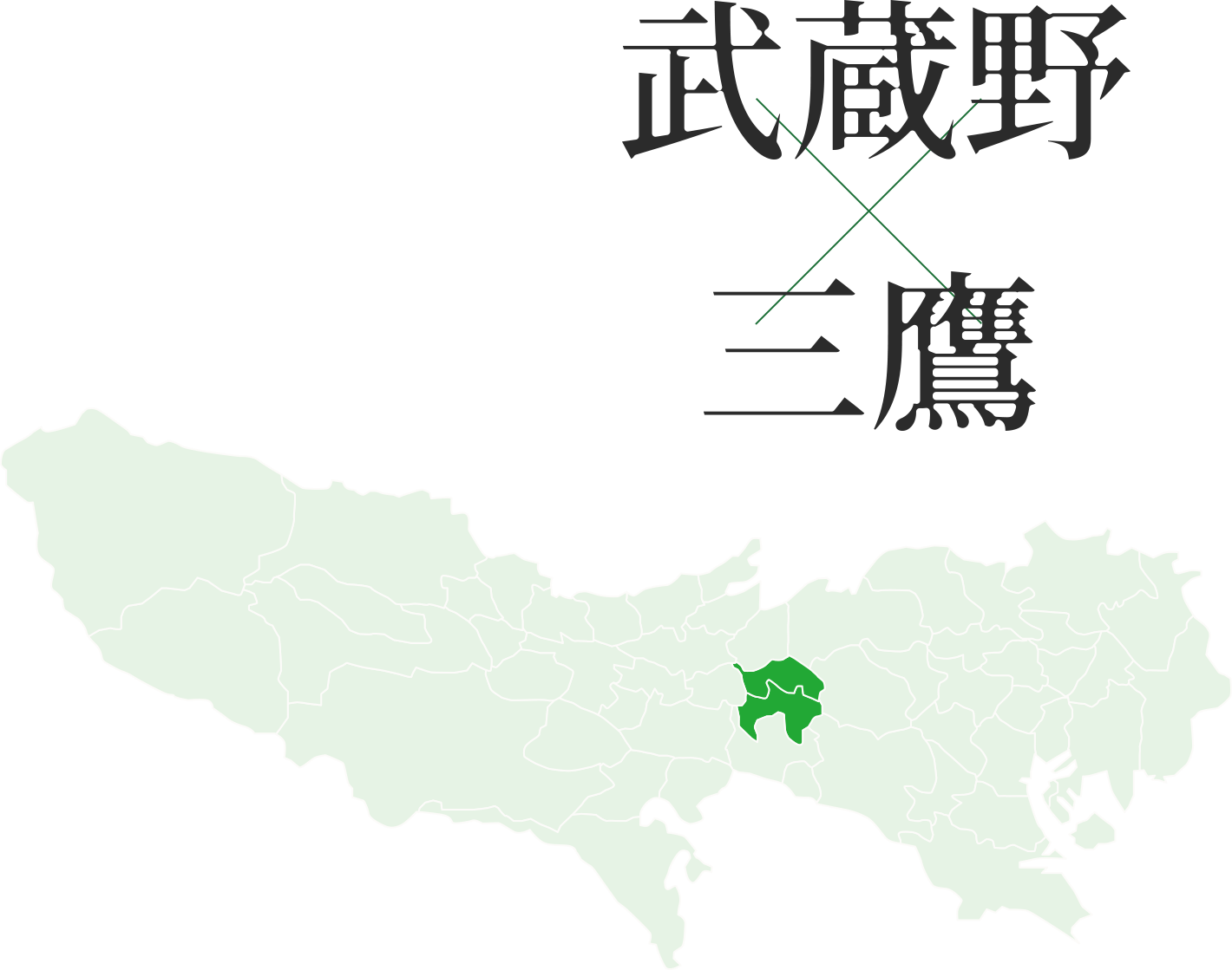 武蔵野×三鷹